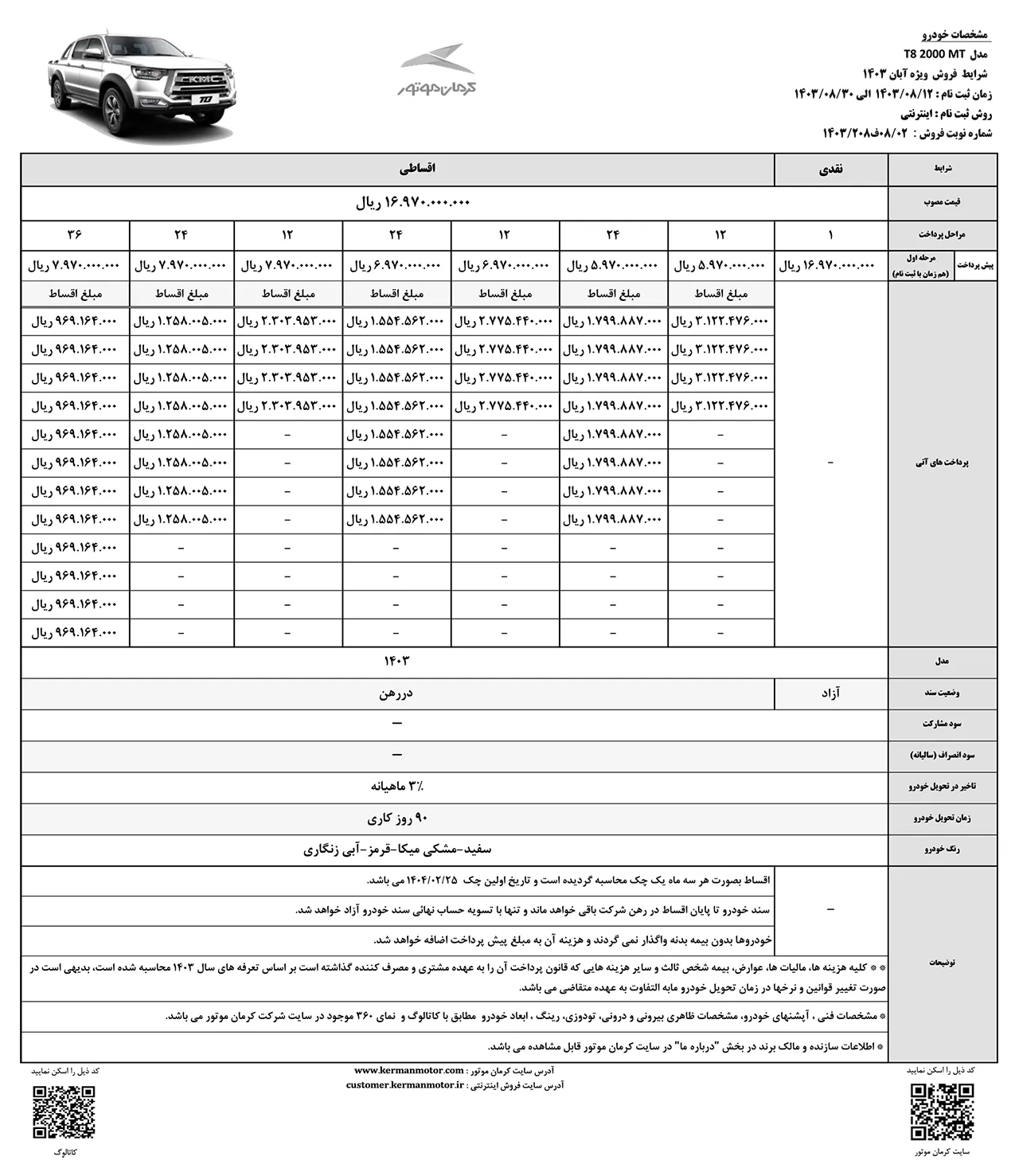 AutomobileFa KMC T8 sale 14030809