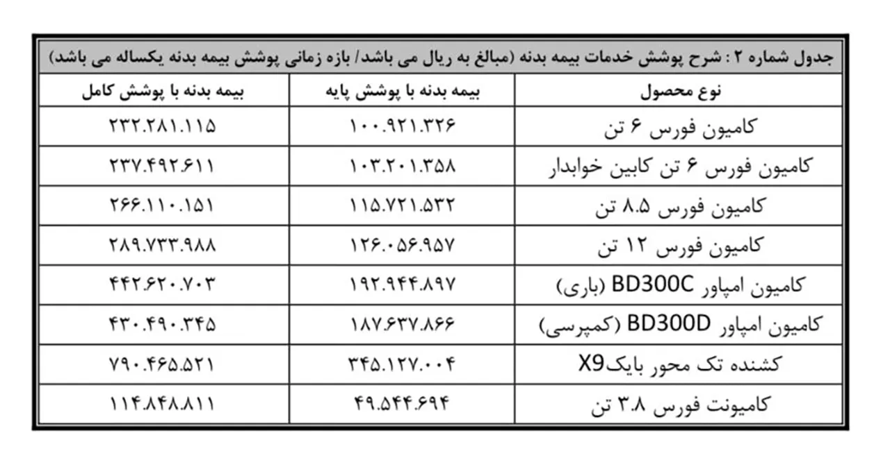 AutomobileFa Bahman Diesel sale 14030901