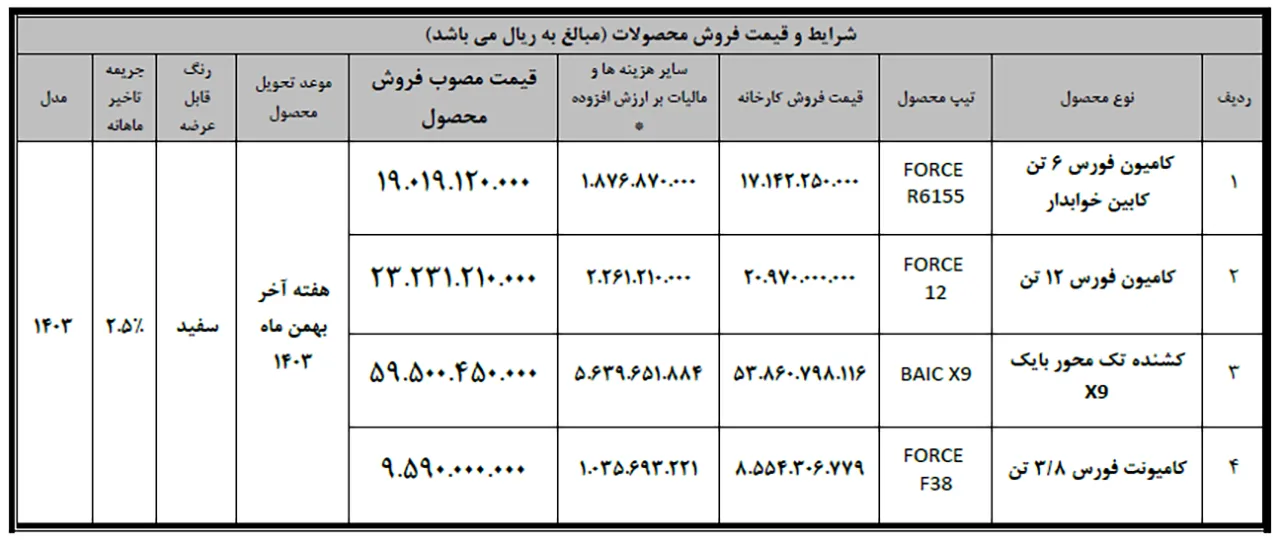 AutomobileFa Bahman Diesel sale 14030906