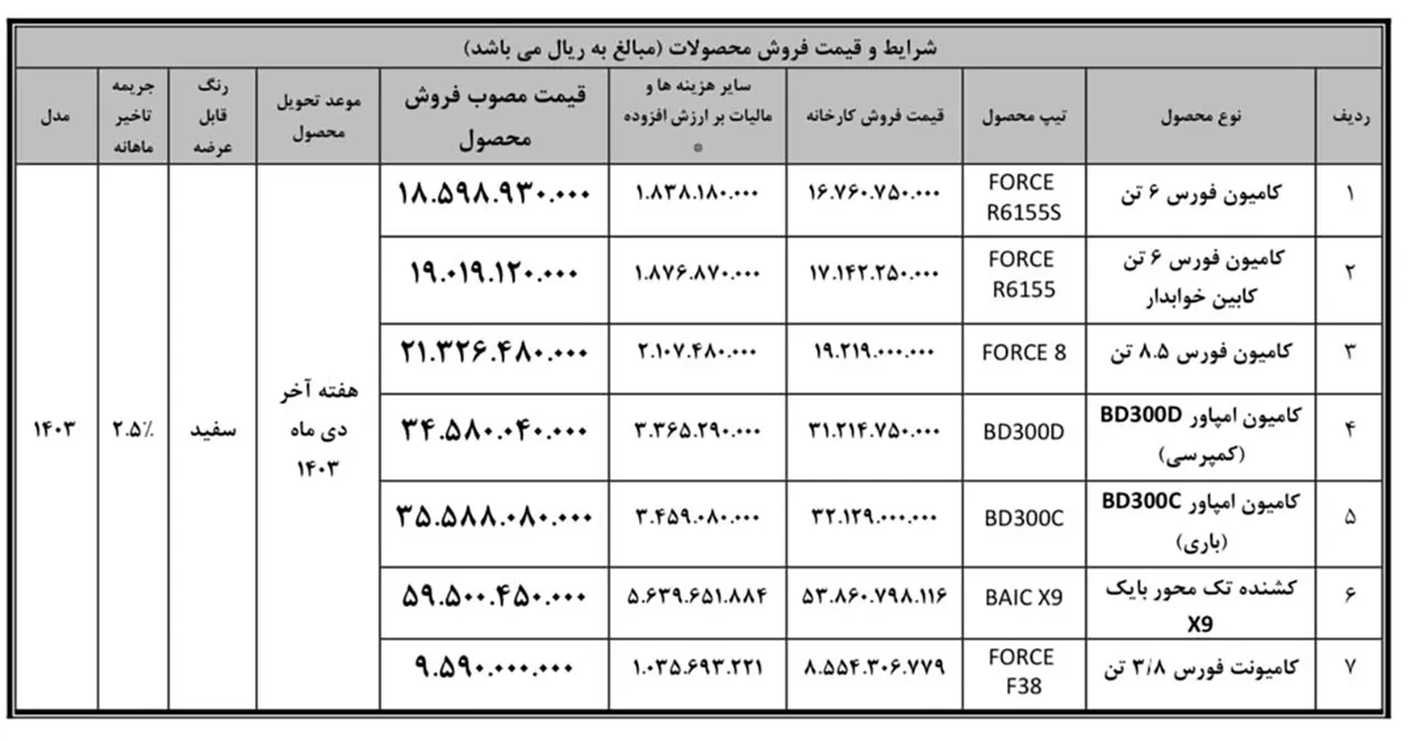 AutomobileFa Bahman Diesel sale 2 14030901