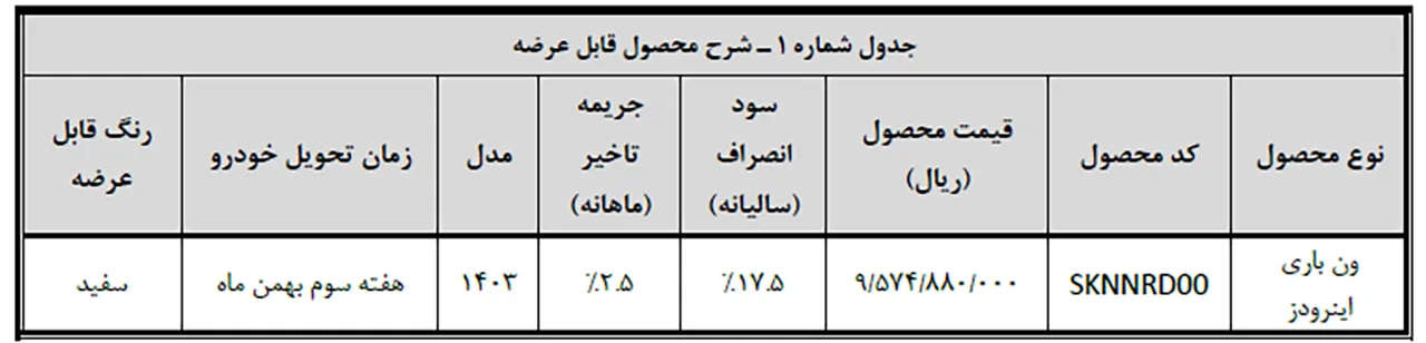 AutomobileFa Inroads Sale 14030906