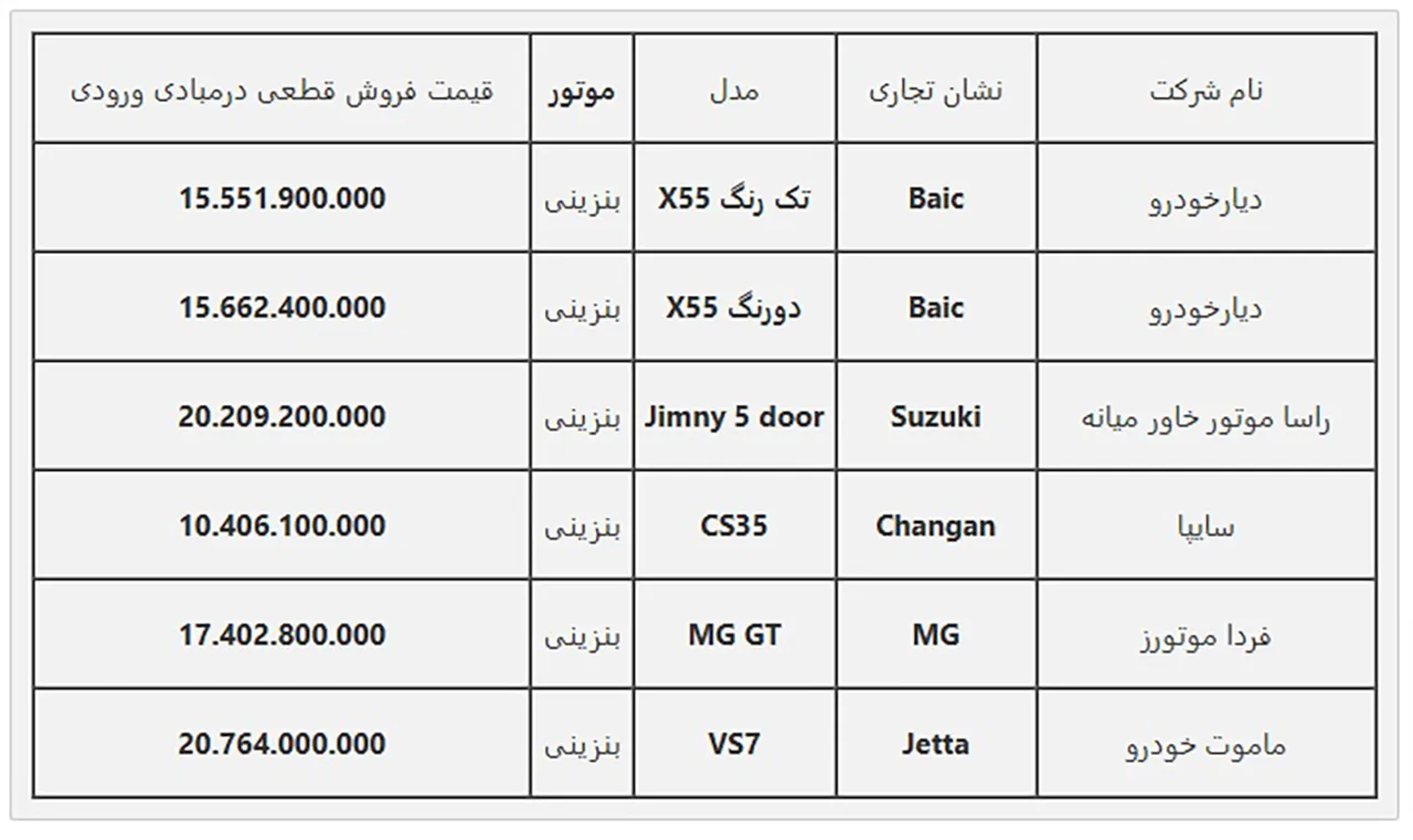 AutomobileFa Samaneh 14030919