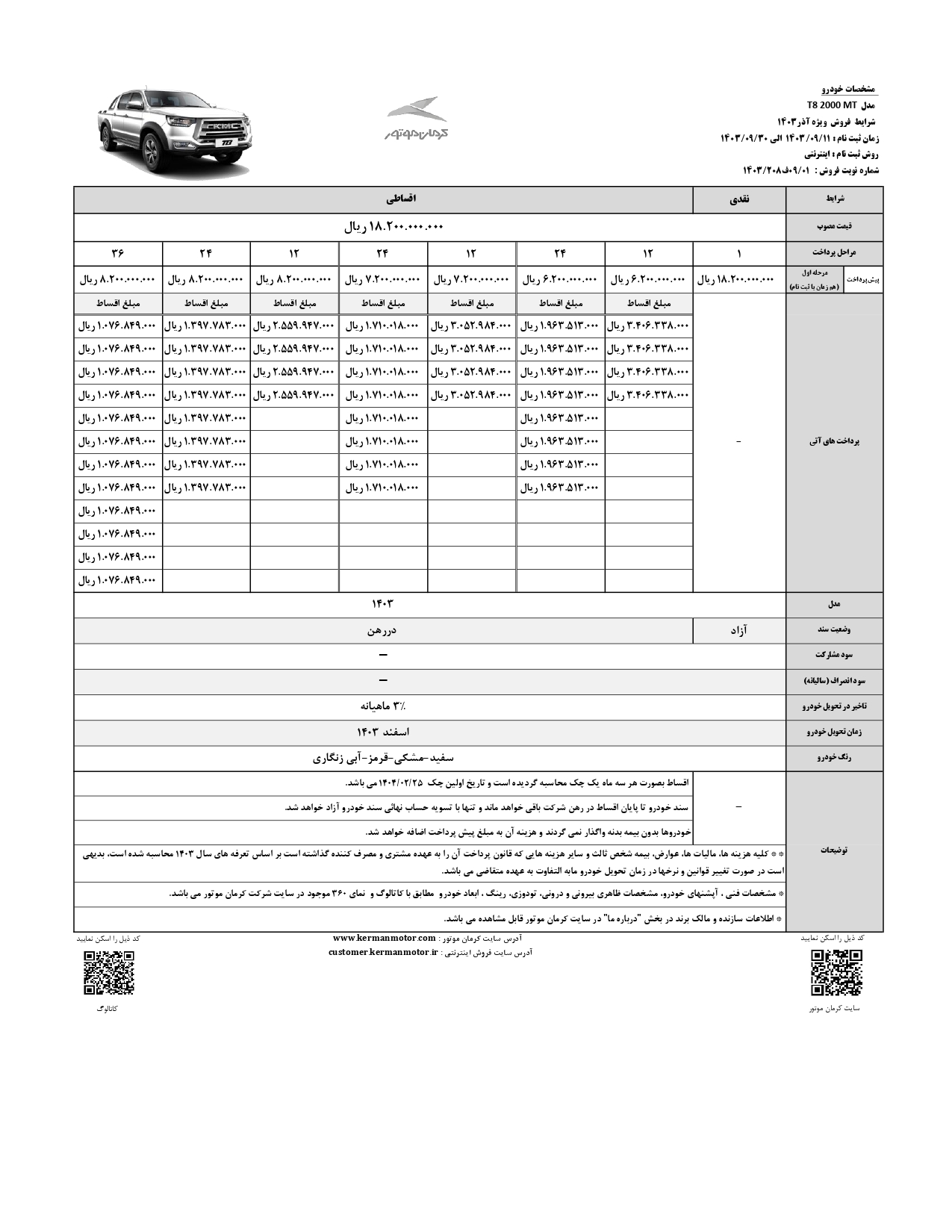 AutomobileFa kmcT8 sale 14030909