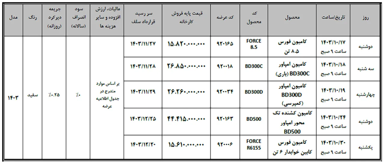 AutomobileFa Bahman Diesel sale 14031017