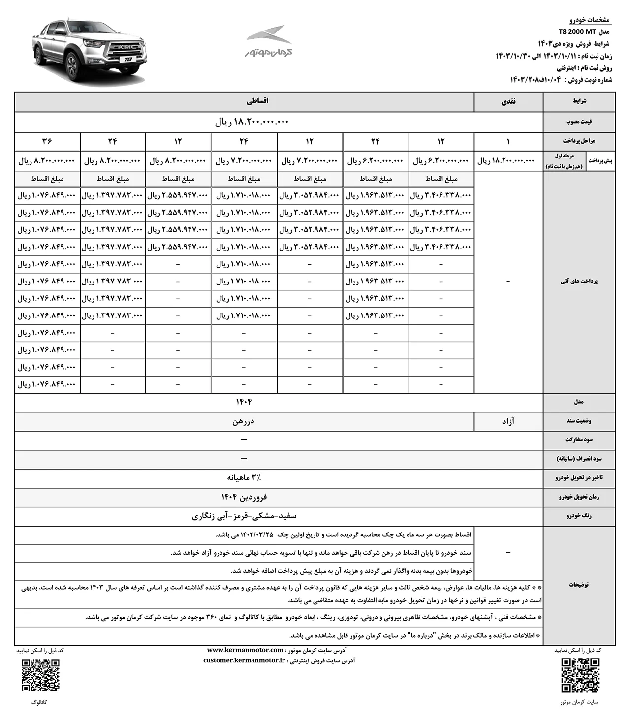 AutomobileFa KMC T8 sale 14031011