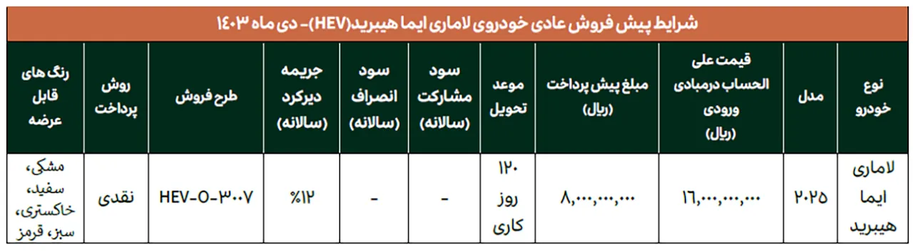 AutomobileFa Lamari Eama Sale HEV 14031011