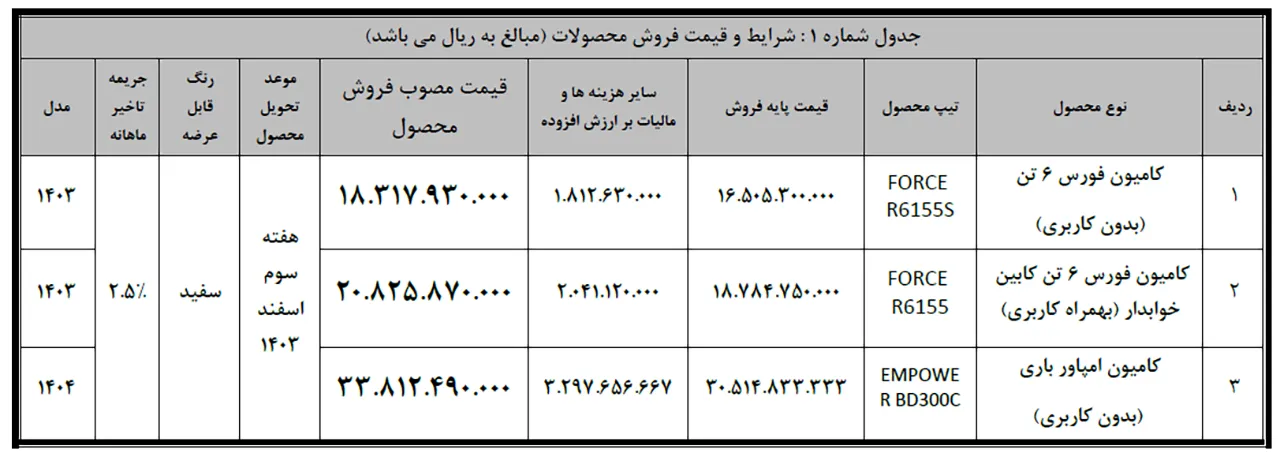 AutomobileFa Bahman Diesel sale 14031116