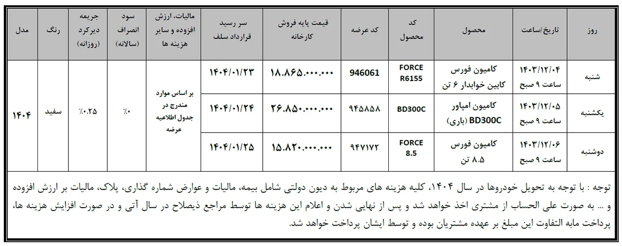 AutomobileFa Bahman Diesel sale 14031201