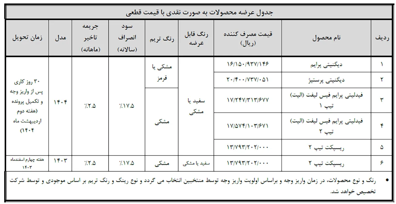 AutomobileFa Bahman motor Sale 3 14031127