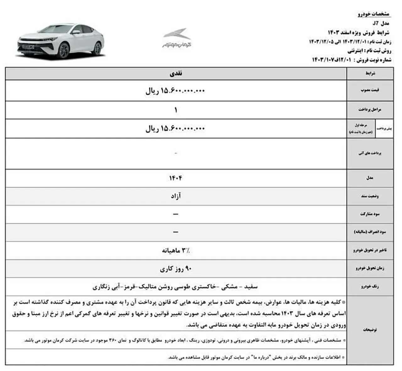 AutomobileFa Jac J7 sale 14031130