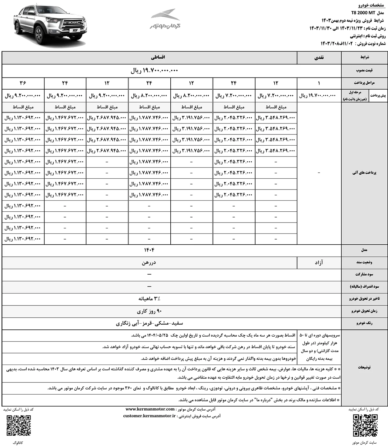 AutomobileFa KMC T8 Sale Plan 14031121