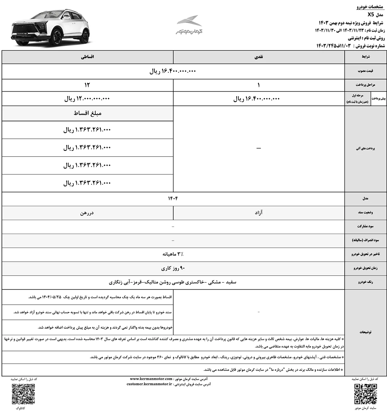 AutomobileFa KMC X5 Sale Plan 14031121