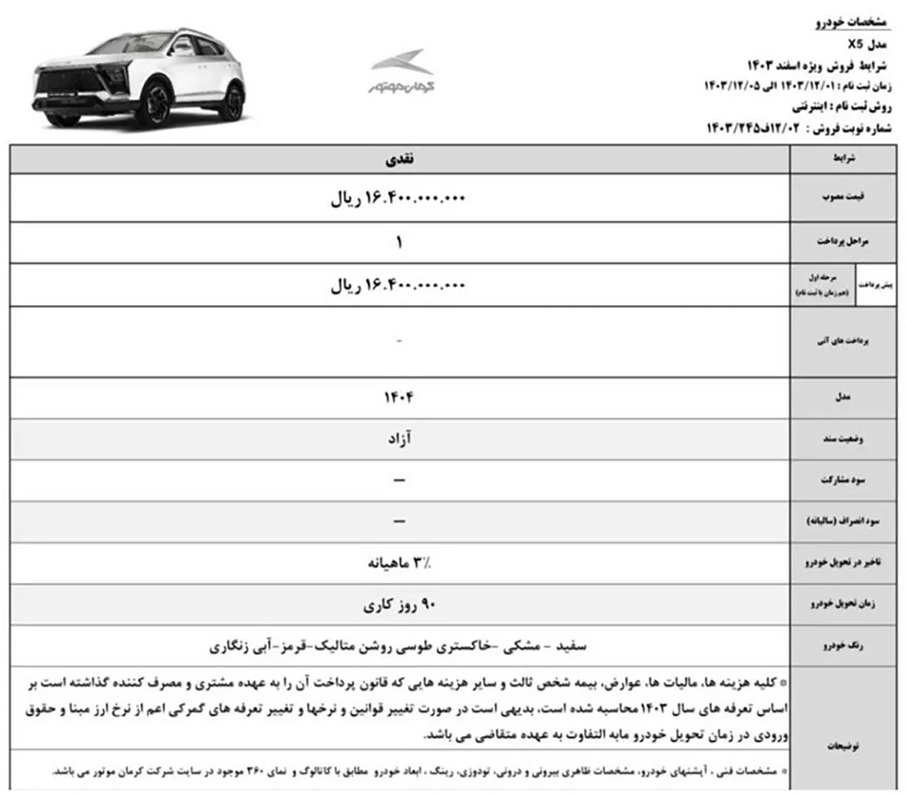 AutomobileFa KMC X5 sale 14031130