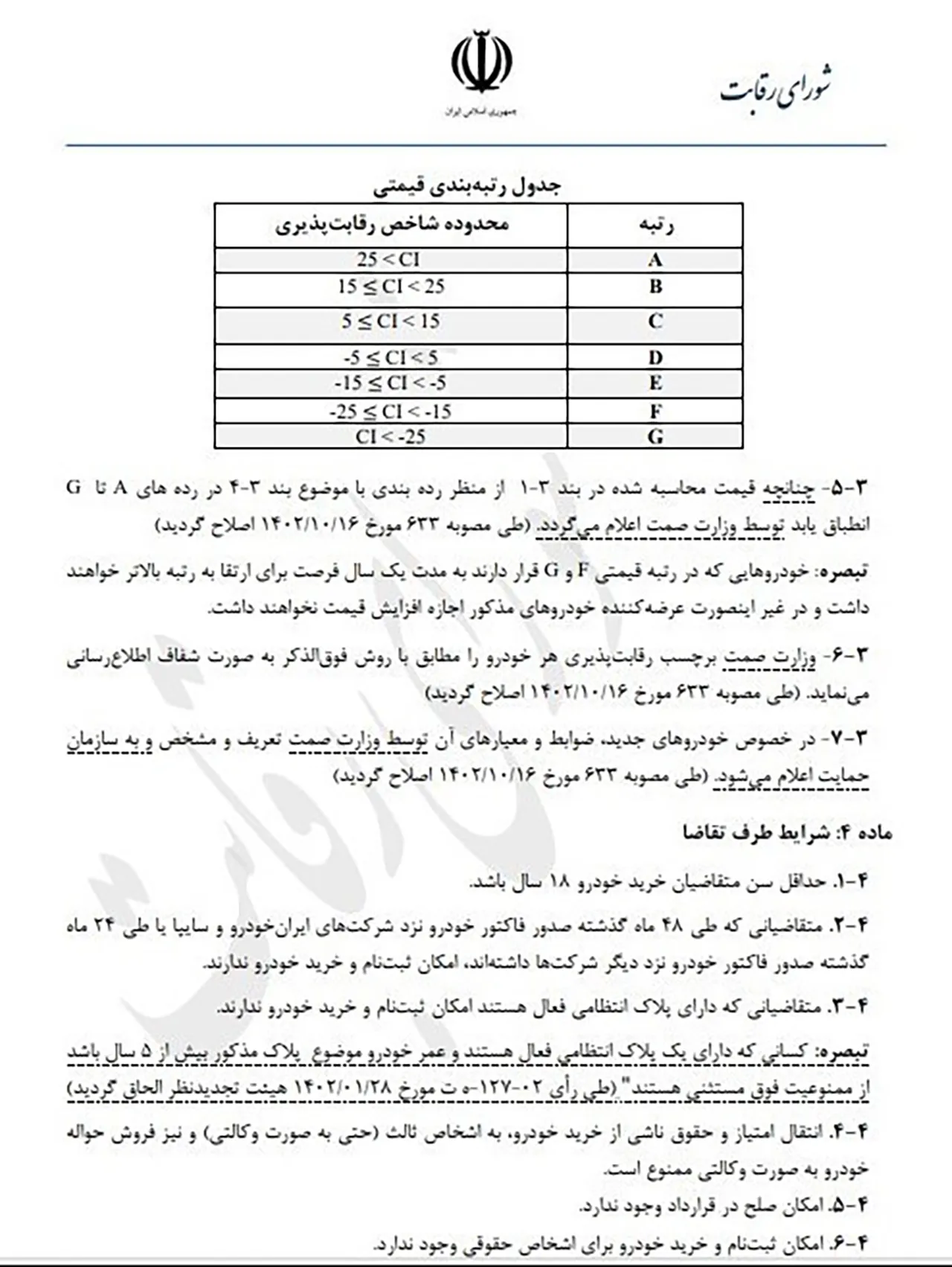 AutomobileFa Automobile Pricing 14031225 4