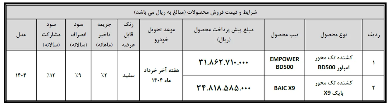 AutomobileFa Bahman Diesel sale 14031214