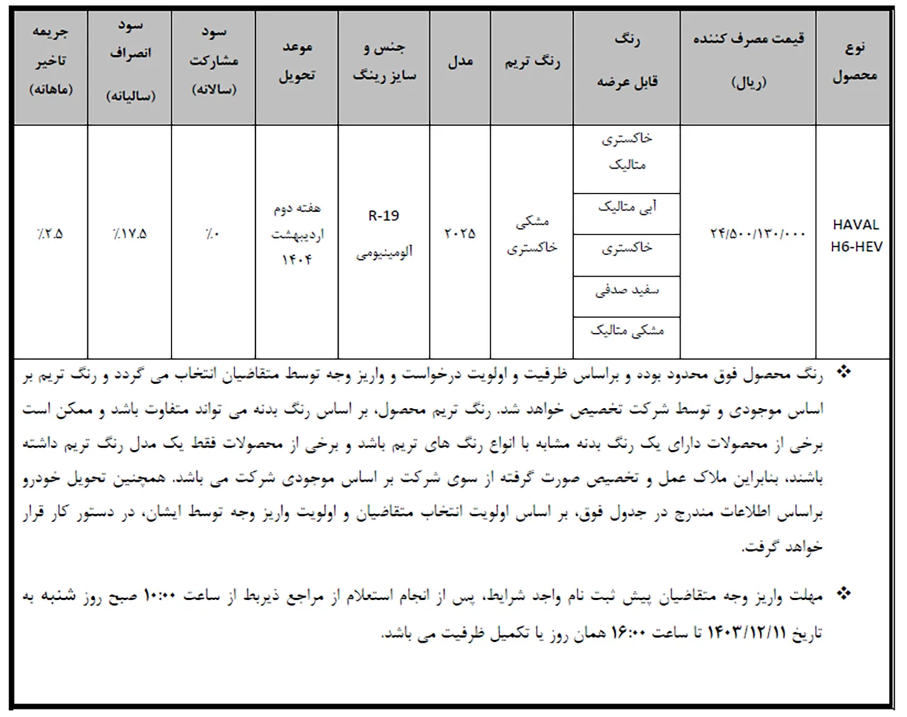 AutomobileFa Haval H6 HEV sale 14031205