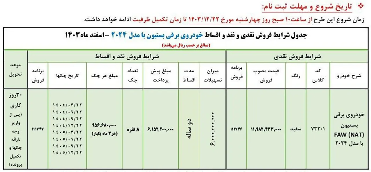 AutomobileFa IKCO Bestune NAT sale 14031222