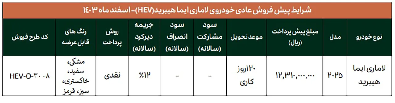 AutomobileFa Lamari Eama HEV sale 14031218