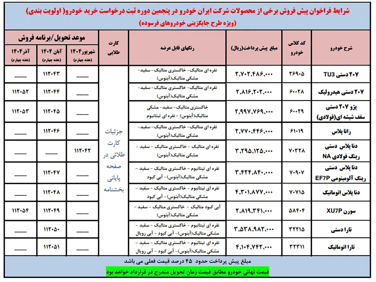 AutomobileFa IKCO sale 02 14040214