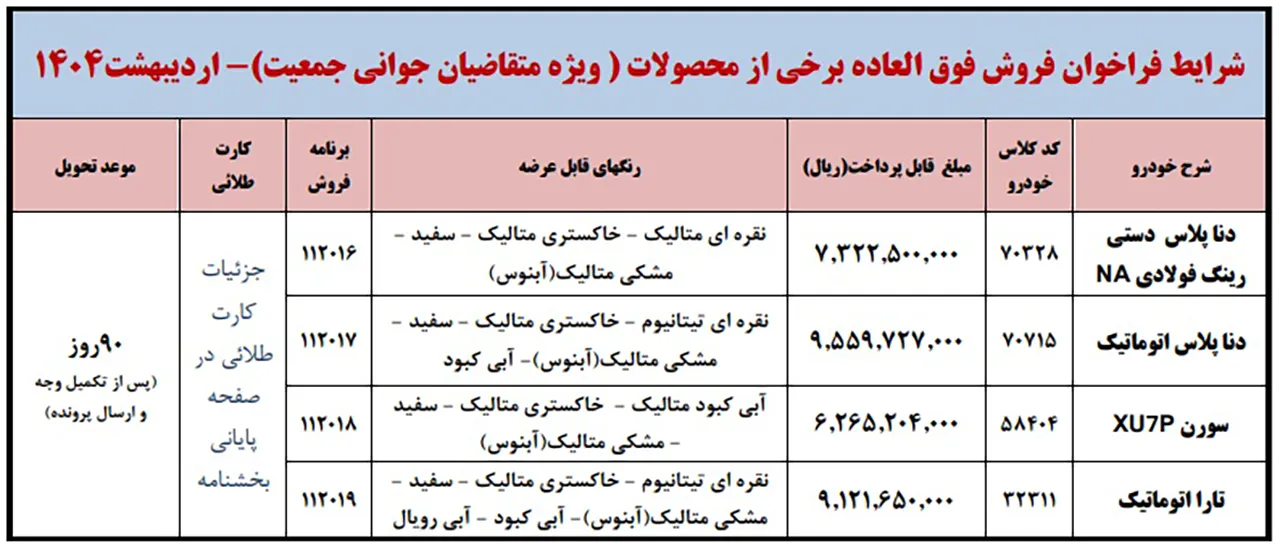 AutomobileFa IKCO sale 14040214