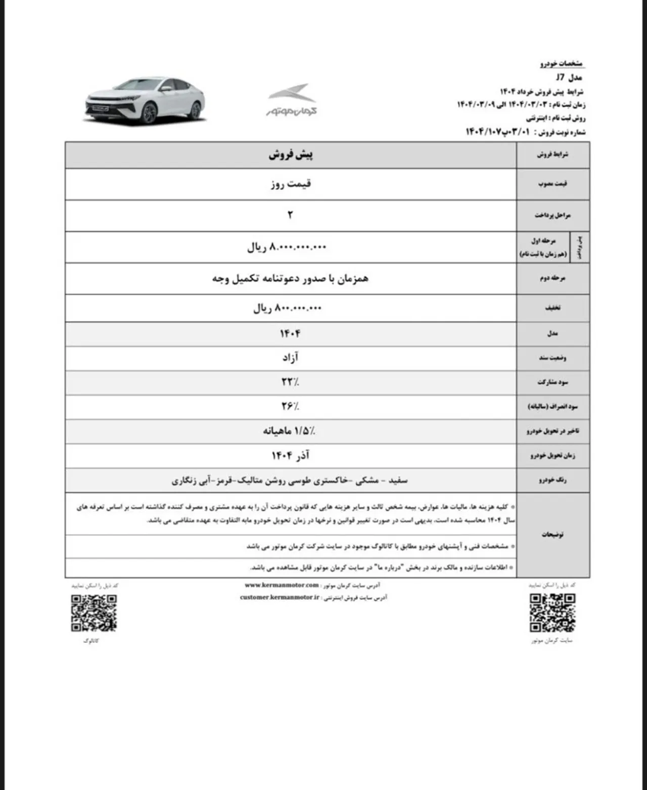 AutomobileFa KMC J7 sale 14040230