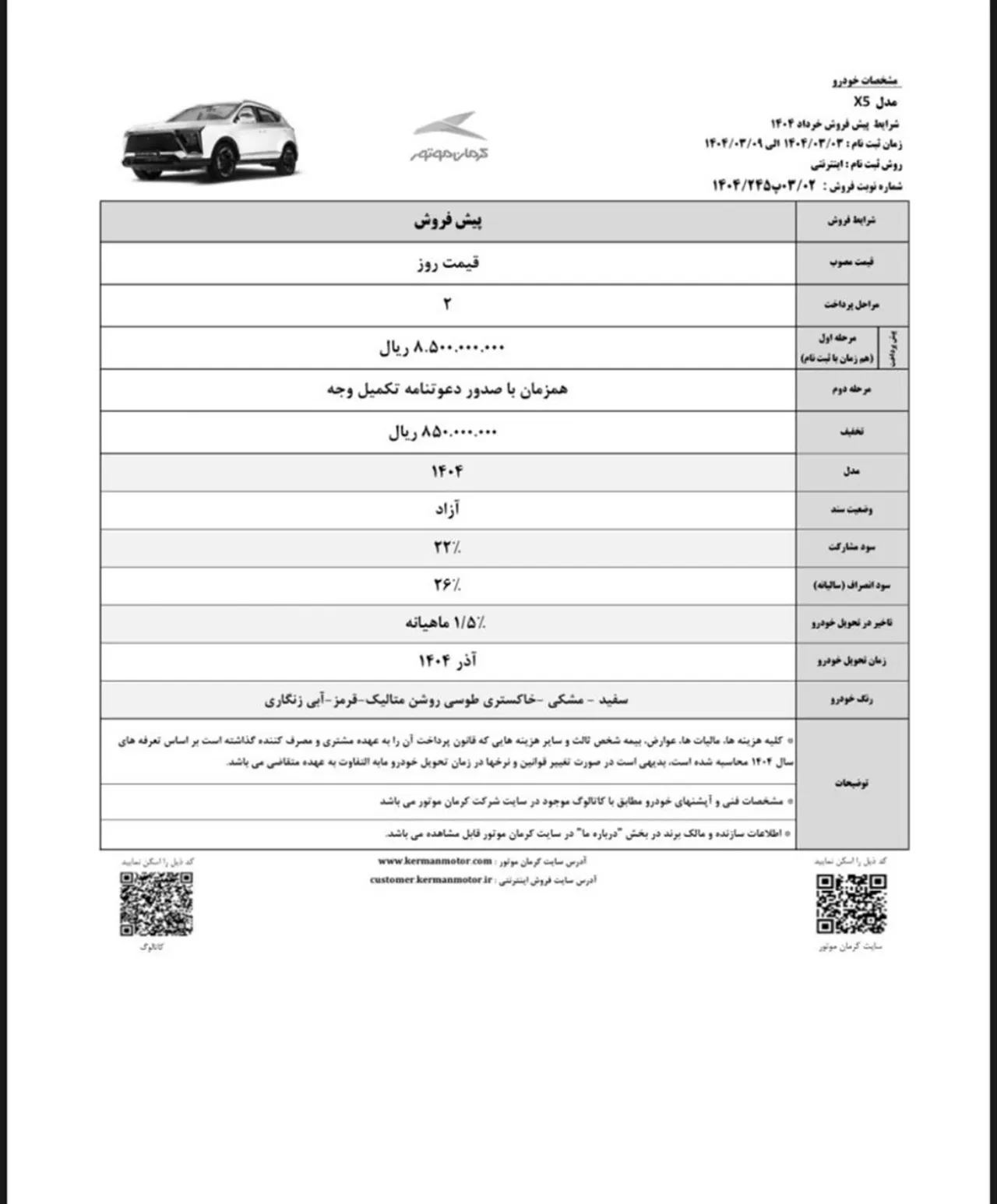 AutomobileFa KMC X5 sale 14040230