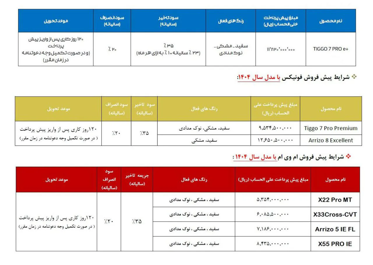 AutomobileFa Modiran Khodro sale 14040231