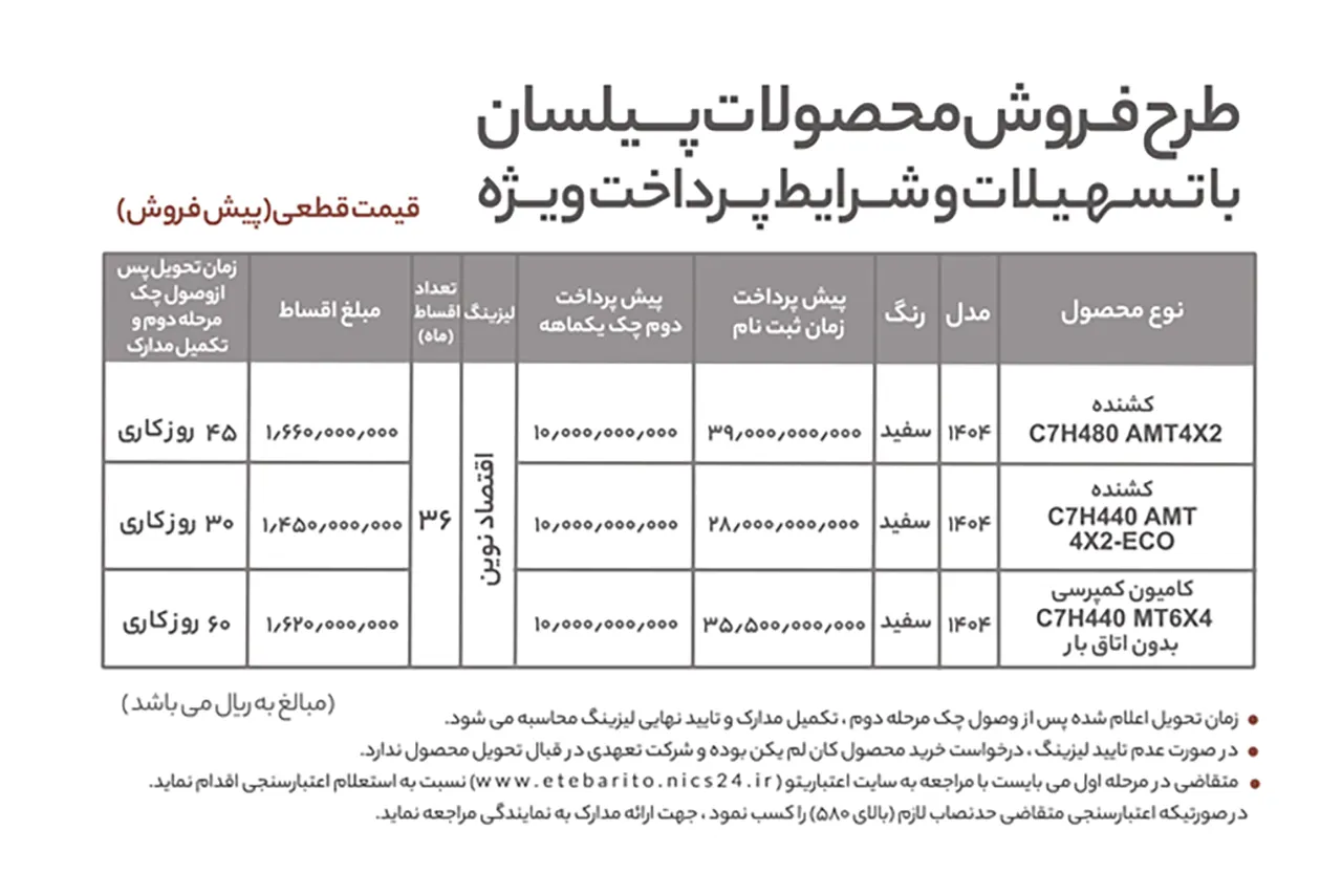 AutomobileFa Pilsan sale 14040227