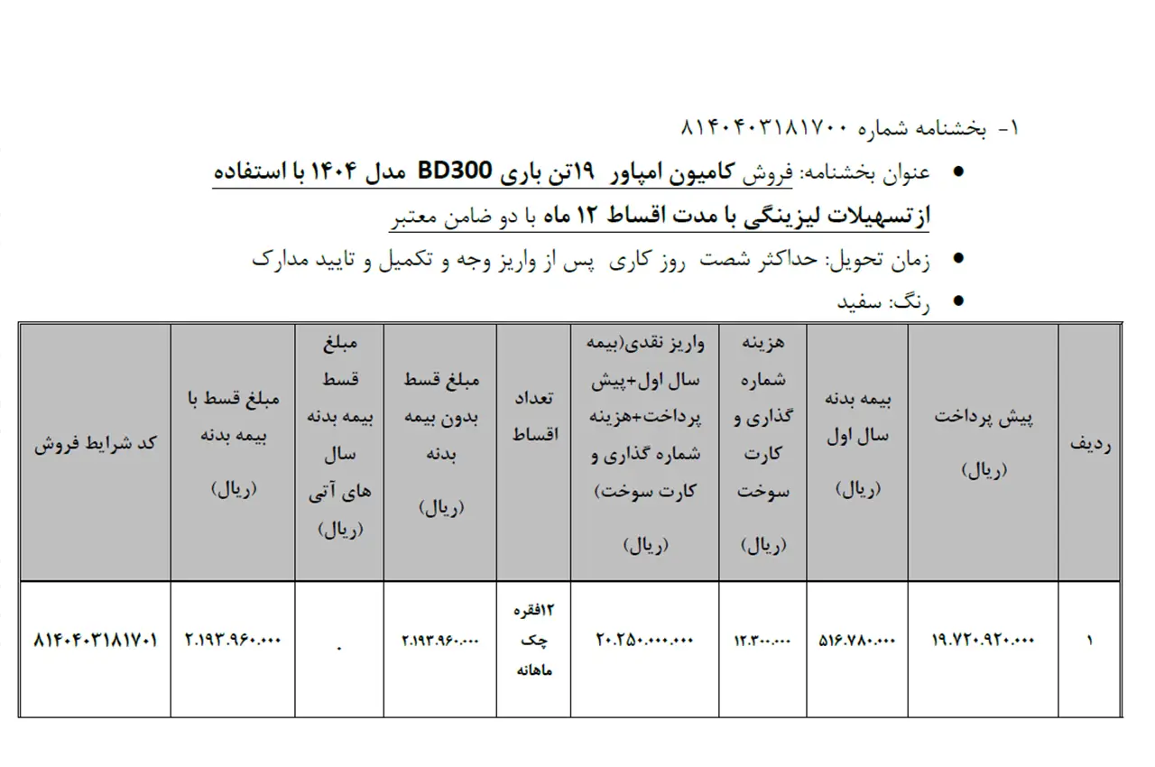 automobilefa Bahman Group EMPAVER19 1