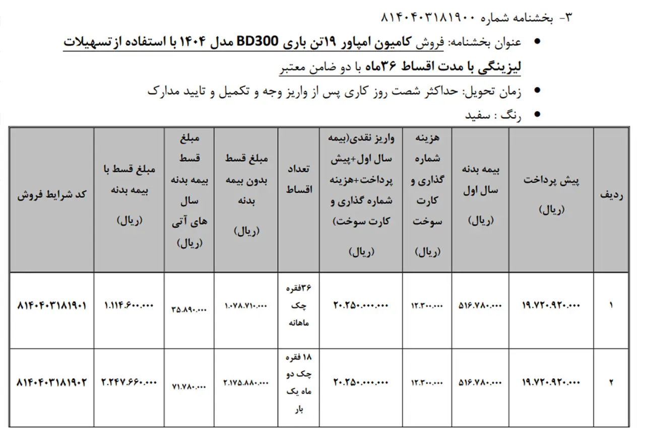 automobilefa Bahman Group EMPAVER19 TON 14040320