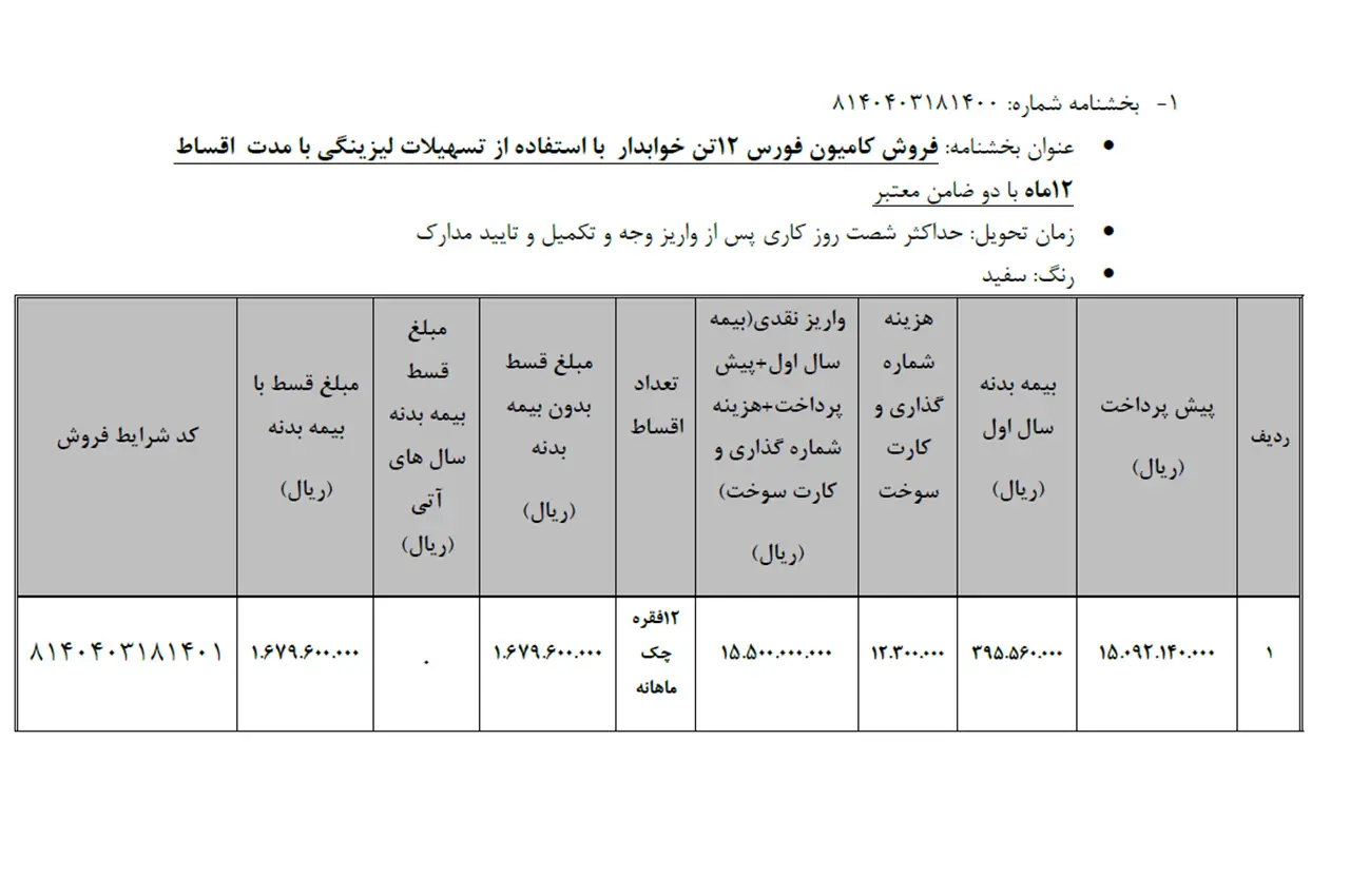 automobilefa Bahman Group FORS12 1
