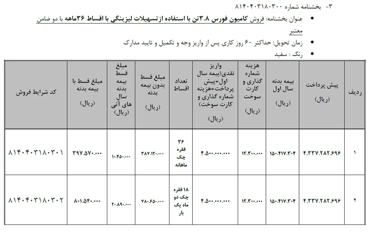 automobilefa Bahman Group FORS3.8 14040320