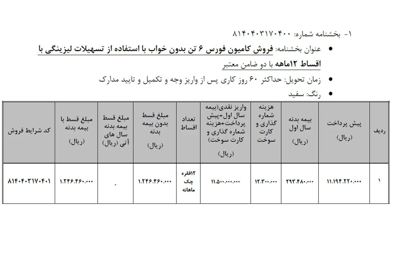 automobilefa Bahman Group FORS6 1