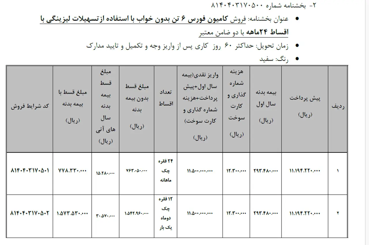 automobilefa Bahman Group FORS6 2