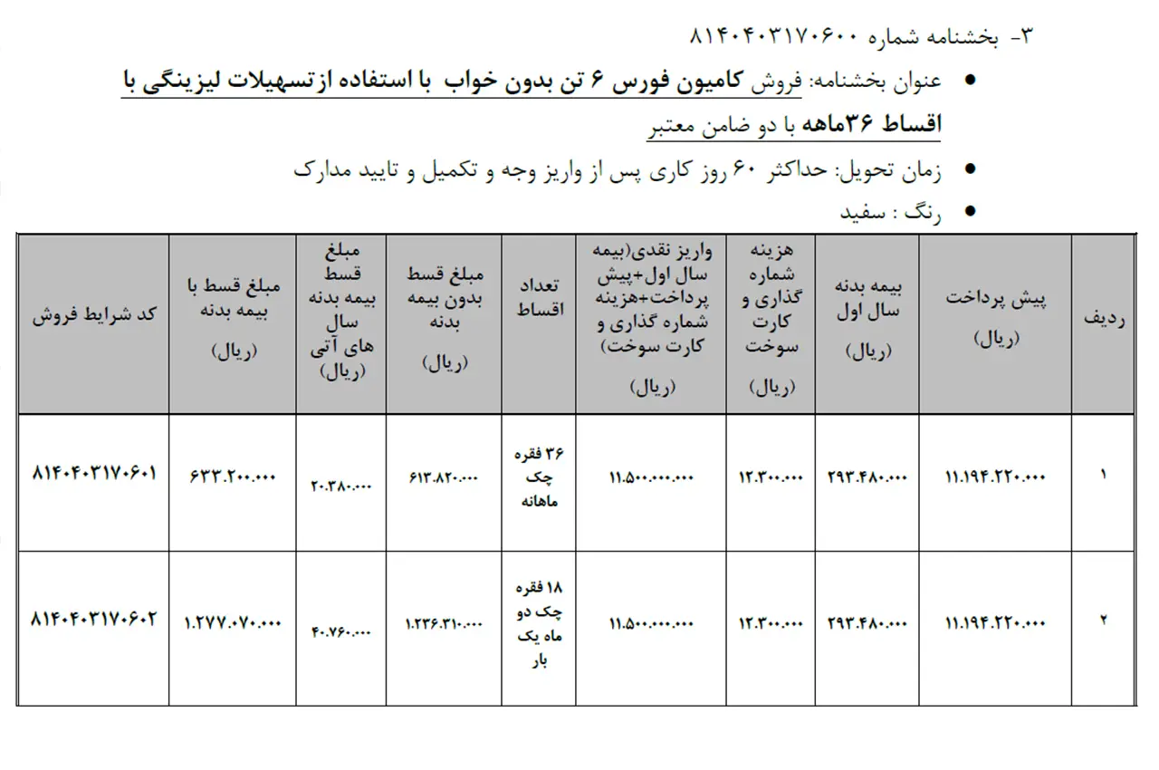automobilefa Bahman Group FORS6 3