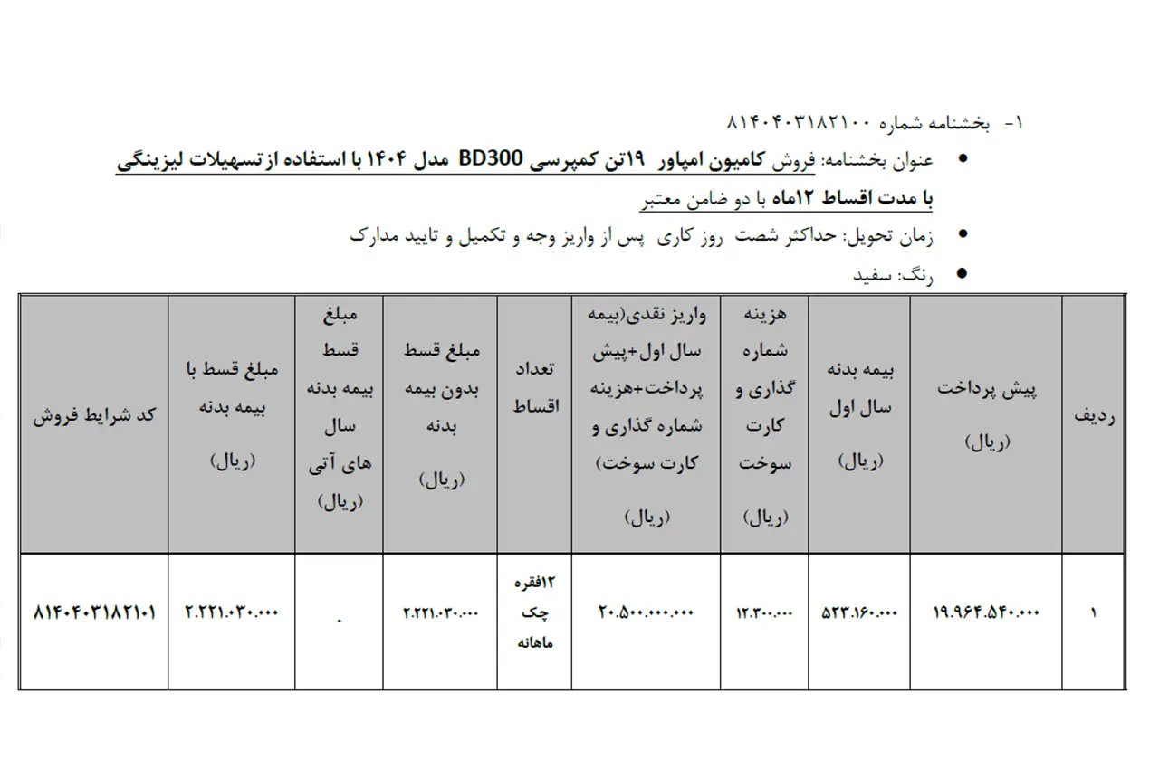 automobilefa Bahman Group empaver19 1 1