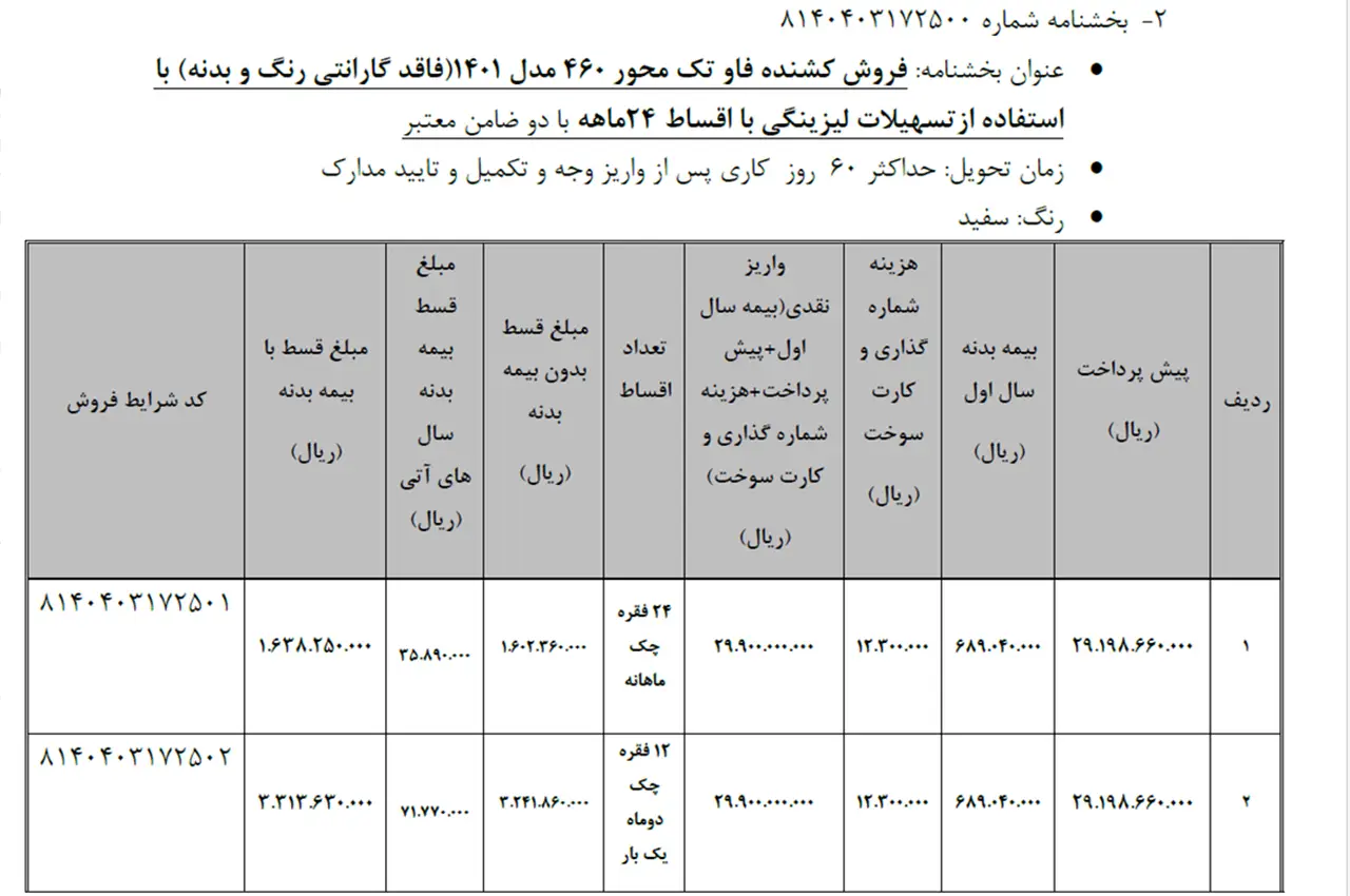 automobilefa Bahman Group faw 2