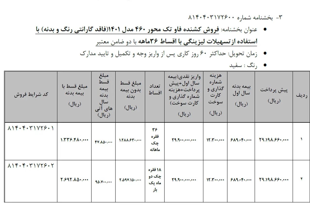 automobilefa Bahman Group faw 3
