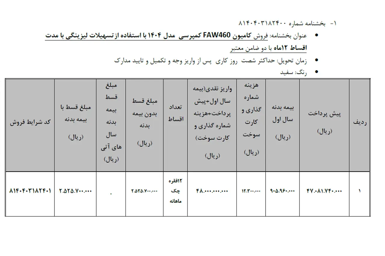 automobilefa Bahman Group faw460 1