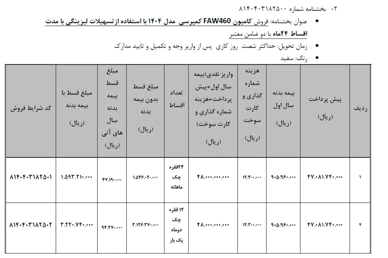 automobilefa Bahman Group faw460 2