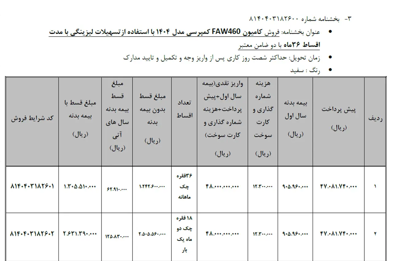 automobilefa Bahman Group faw460 3