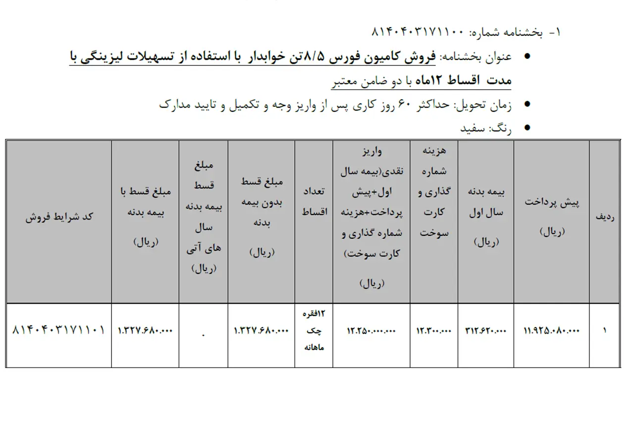 automobilefa Bahman Group fors8.5 1