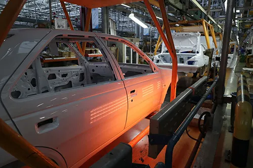 Automotive Industry