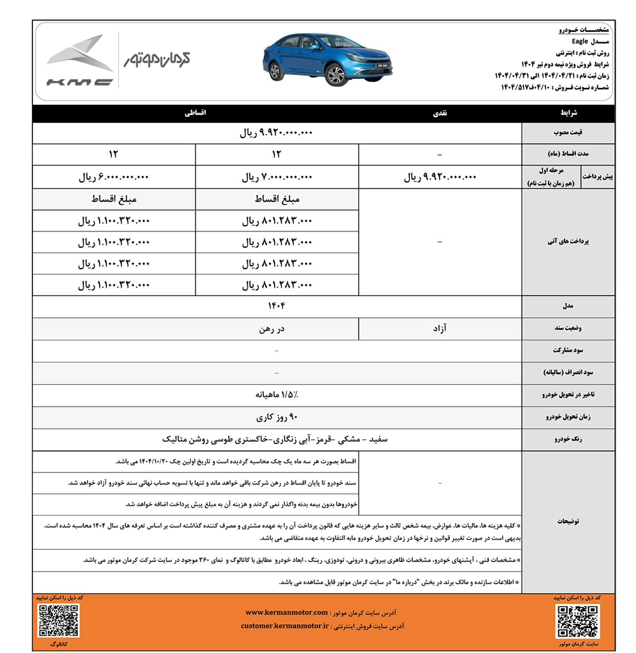 automobilefa Eagle 1
