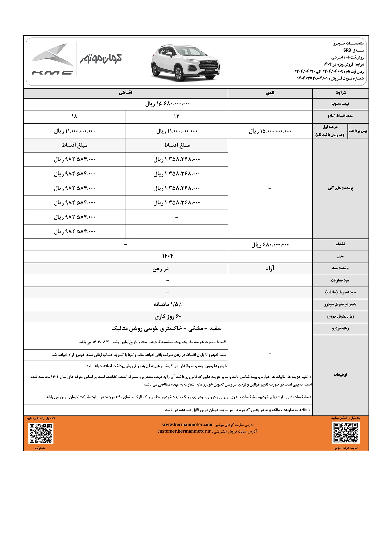 automobilefa KMC SR3 Sales1280 14040407