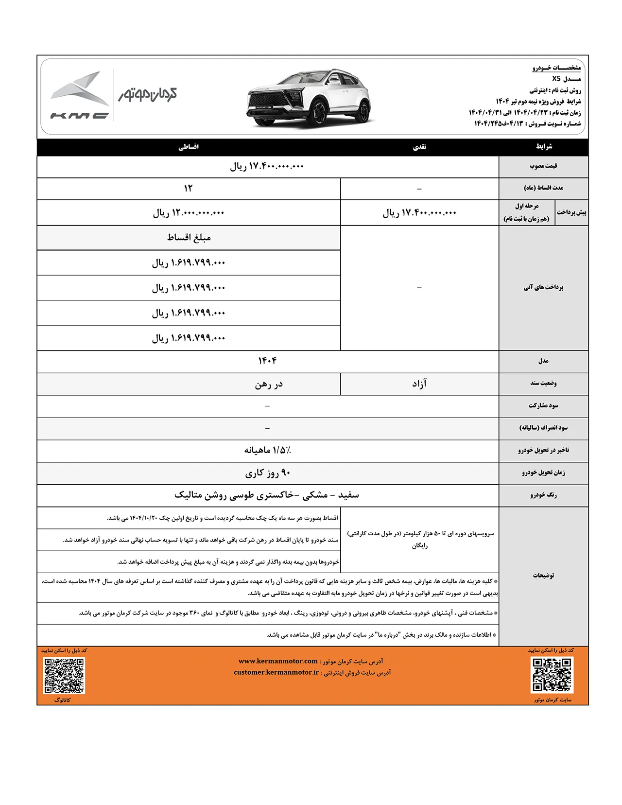 automobilefa KMC X5 Sale 14040428 1