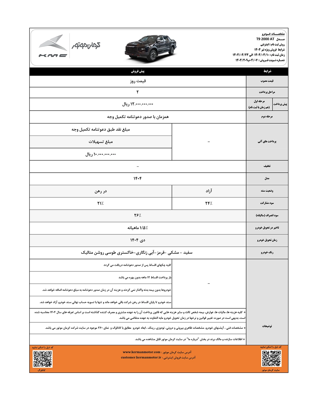 automobilefa Kerman Motors Sales T9 copy