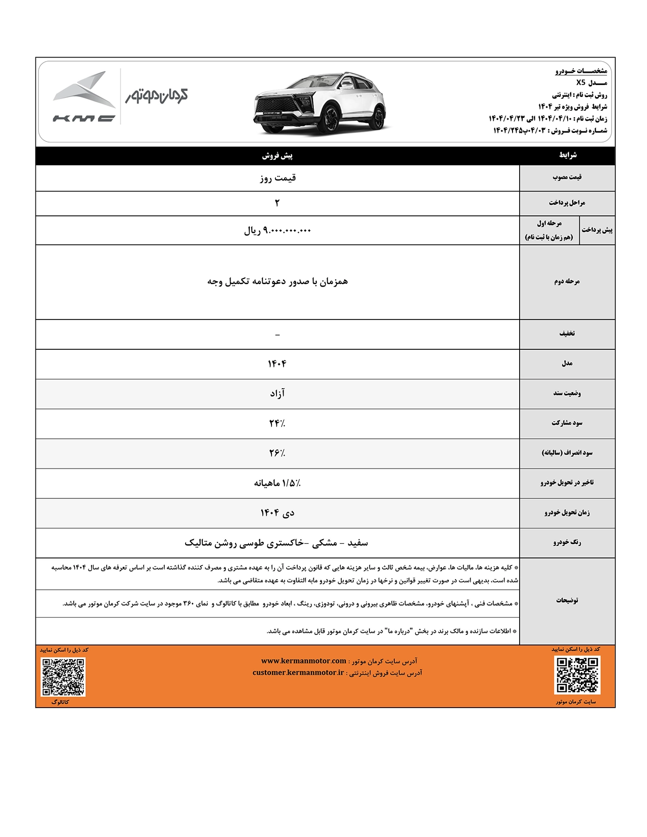 automobilefa Kerman Motors Sales X5 copy