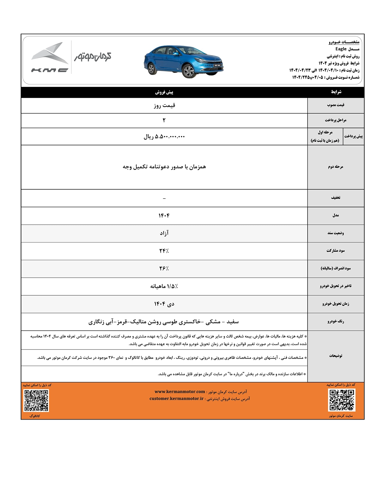 automobilefa Kerman Motors Sales egle copy
