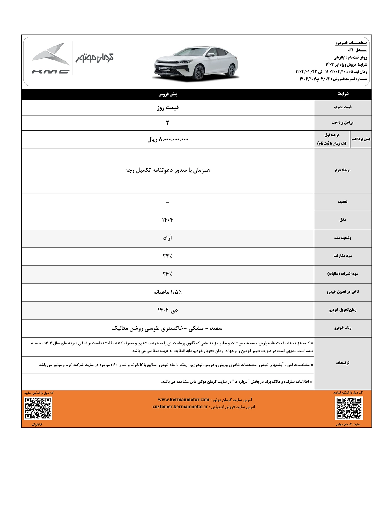 automobilefa Kerman Motors Sales j7 copy